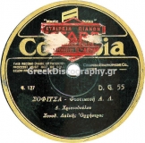 DG-0055 ΣΟΦΙΤΣΑ