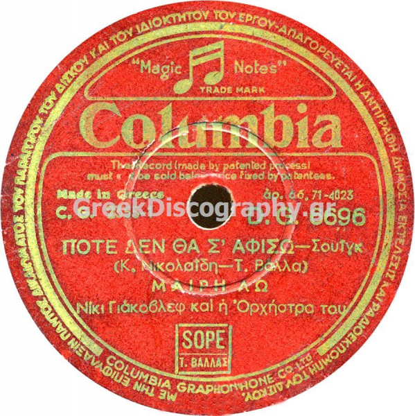 DG-6696 ΠΟΤΕ ΔΕΝ ΘΑ Σ ΑΦΗΣΩ