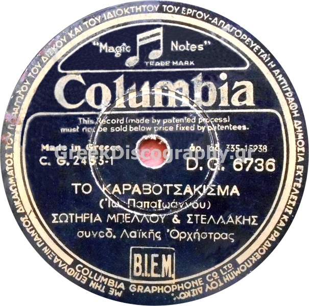 DG-6736 ΤΟ ΚΑΡΑΒΟΤΣΑΚΙΣΜΑ