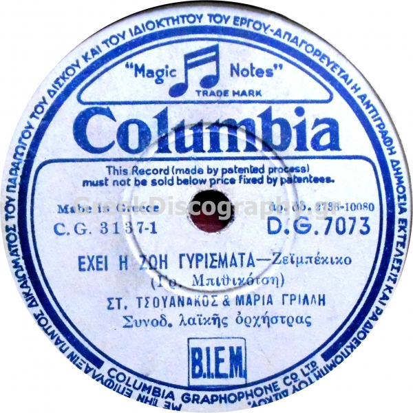 DG-7073 ΕΧΕΙ Η ΖΩΗ ΓΥΡΙΣΜΑΤΑ
