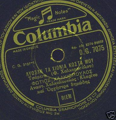 DG-7075 ΛΙΩΣΑΝ ΤΑ ΧΙΟΝΙΑ ΚΩΣΤΑ ΜΟΥ