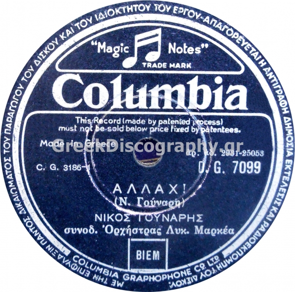 DG-7099 ΑΛΛΑΧ