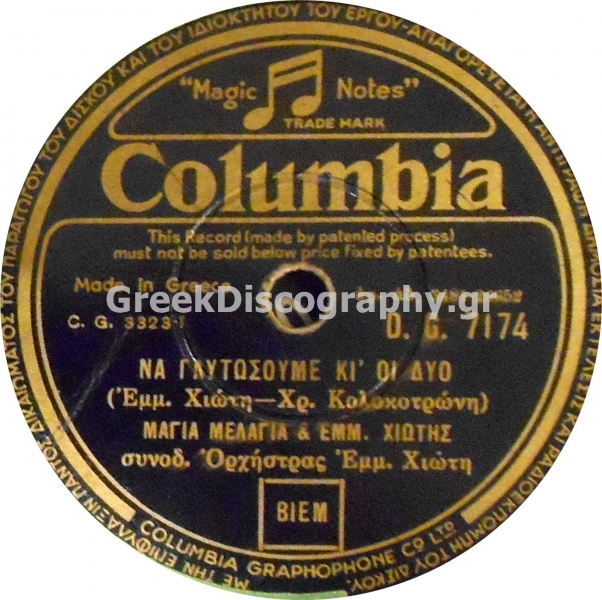 DG-7174 ΝΑ ΓΛΥΤΩΣΟΥΜΕ ΚΙ ΟΙ ΔΥΟ
