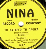 0633-A ΤΗ ΚΑΤΑΡΓΩ ΤΗ ΠΡΟΙΚΑ