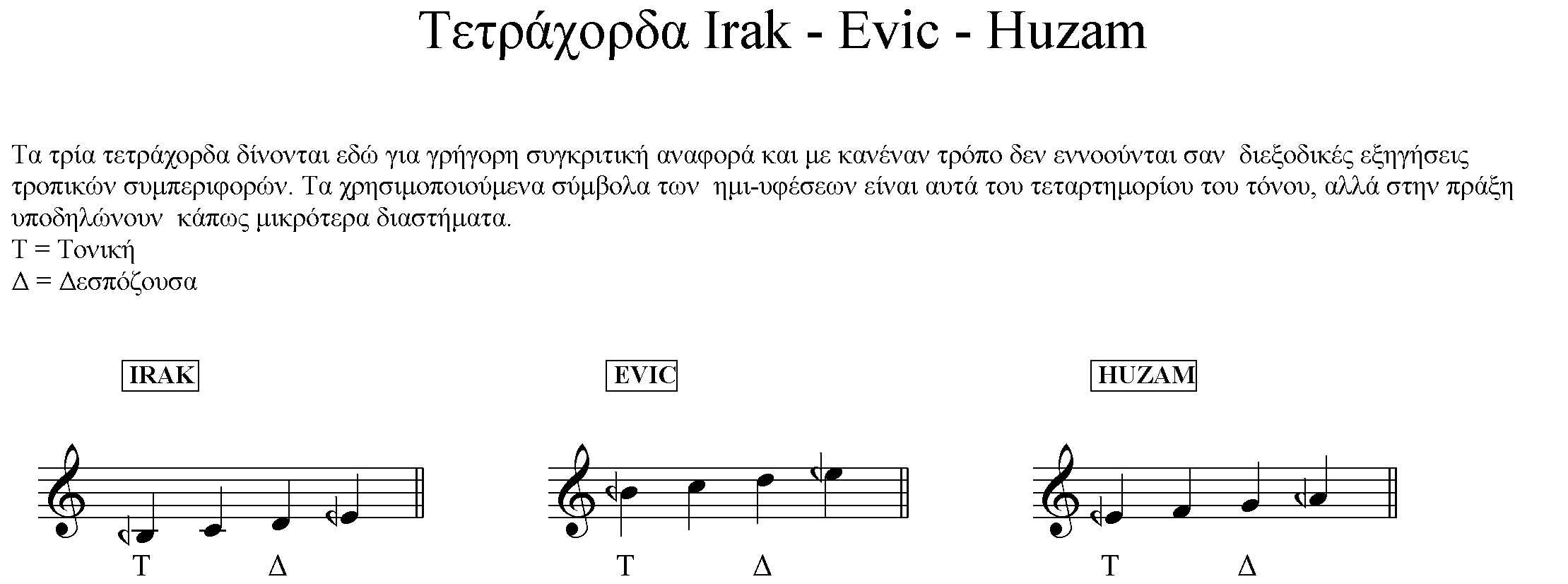 4-CHORDS-IRAK-EVIC-HUZAM.png