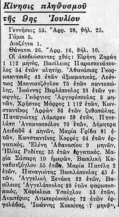 ΕΘΝΟΣ 10-7-1931.png