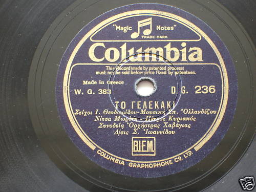 ΤΟ-ΓΕΛΕΚΑΚΙ-ΣΠ.ΟΛΛΑΝΔΕΖΟΣ-Ι.ΘΕΟΔΩΡΙΔΟΥ-ΝΙΤΣΑ-ΜΩΡΕΤΗ-ΠΕΤΡΟΣ-ΚΥΡΙΑΚΟΣ